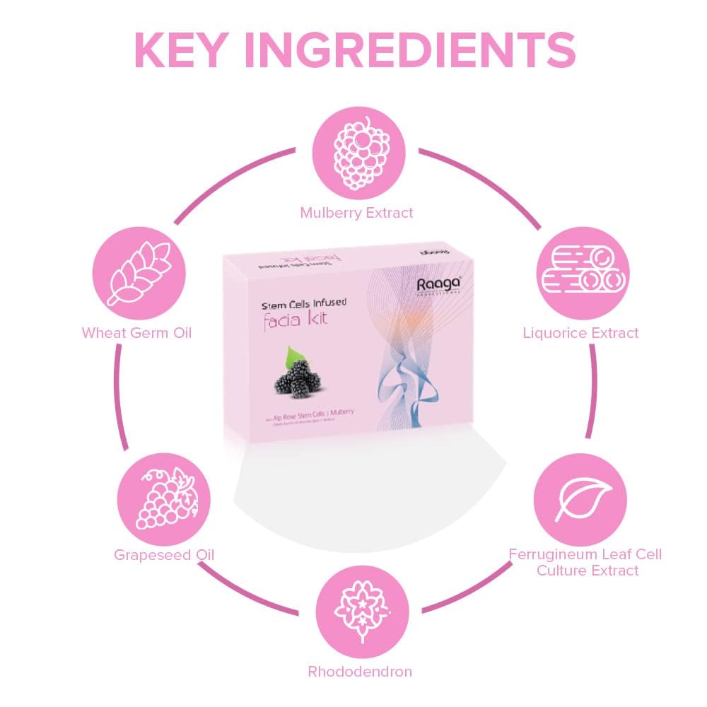 Raaga Professional Stemcell Fairness Facial Kit Infused With Alp Rose, Stem Cells, And Mulberry With Strawberry Extract | Skin C