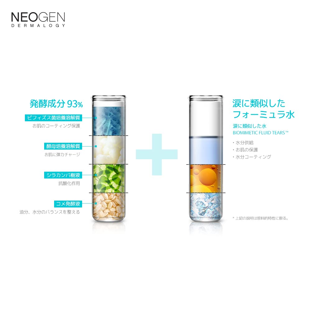 Neogen Dermalogy Real Ferment Micro Essence 5.07 Fl Oz (150Ml) - 93% Naturally Fermented Facial Essence, Instantly Hydrates And