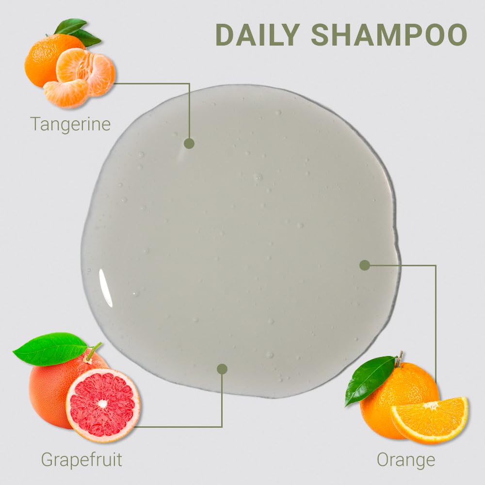 Loma Hair Care Daily Shampoo, Orange/Tangerine, 12 Fl Oz (Pack of 1)