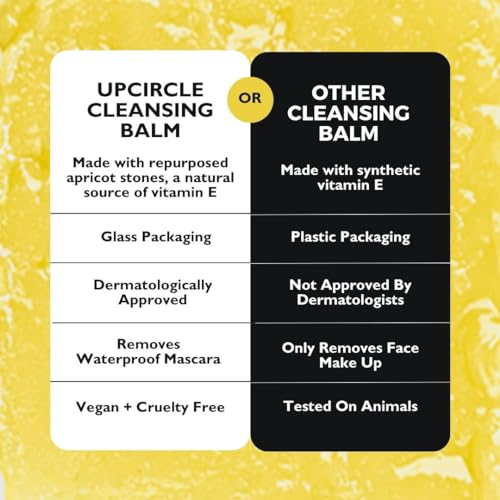 Upcircle Cleansing Face Balm With Apricot 1.7Oz - 100% Natural Cleanser To Remove Makeup, Including Waterproof Mascara + Clear B
