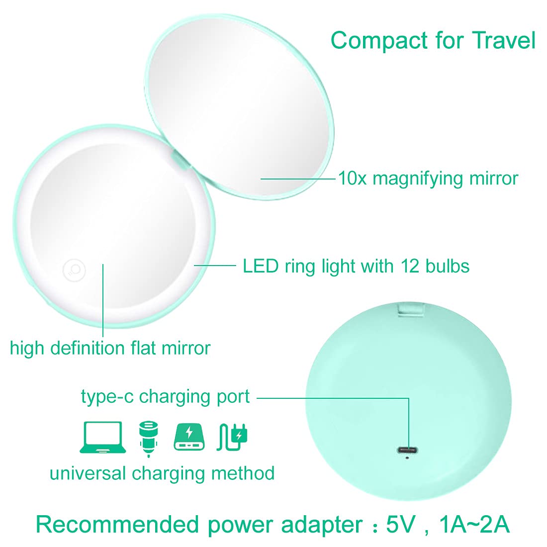 Milishow 2Pc Compact Mirror With Led Light,1X10X Magnifying Rechargeable Mirror,35In Pocket Mirror, Dimmable Travel Mirror For H