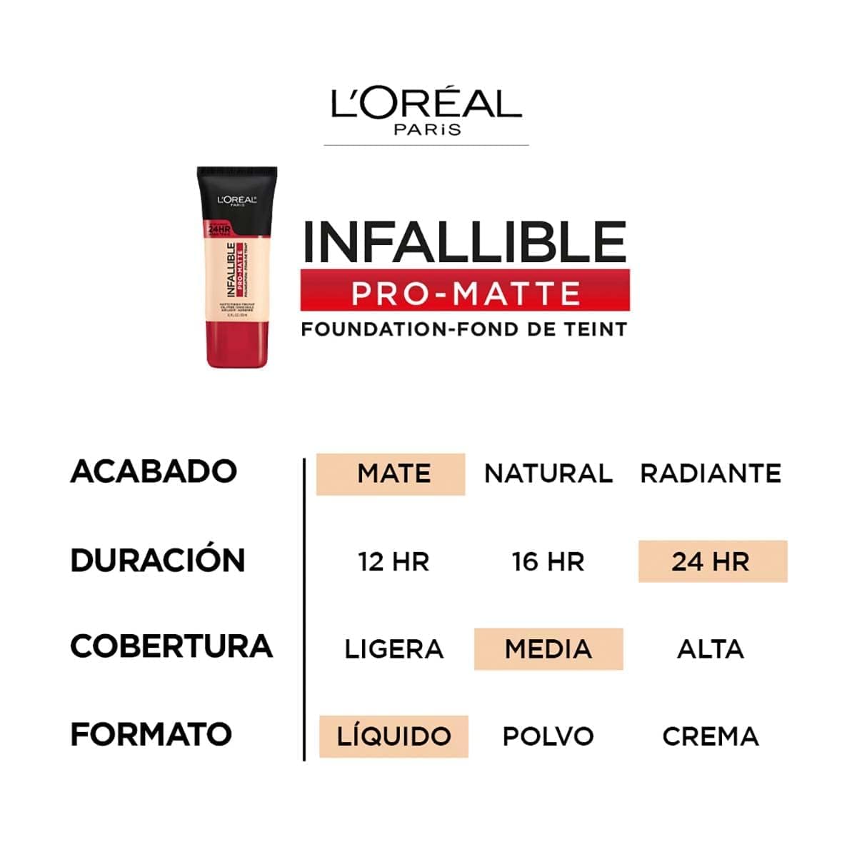 L'Or  al Paris Infallible Pro-Matte Foundation, Natural Beige, 1 fl. oz.