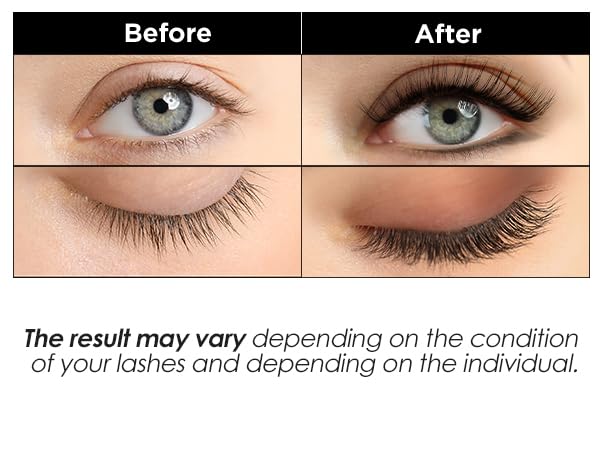 Neogendermalogy Innovative Sensational Hygienic Washable Extra Slim Metal Mascara (Slim, Black)