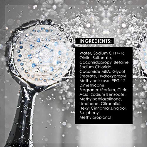 Jon Renau Shampoo for Synthetic Fiber Wigs, Toupes, 8.5 fl oz