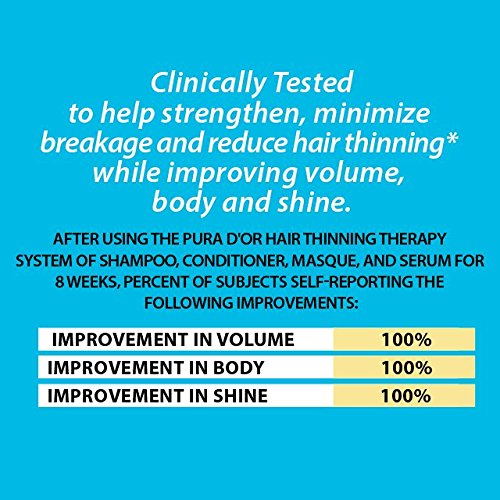 PURA D'OR Hair Thinning Therapy 3-Piece Set, Shampoo, Conditioner & Masque for Best Results, Infused with Argan Oil, Biotin & Na