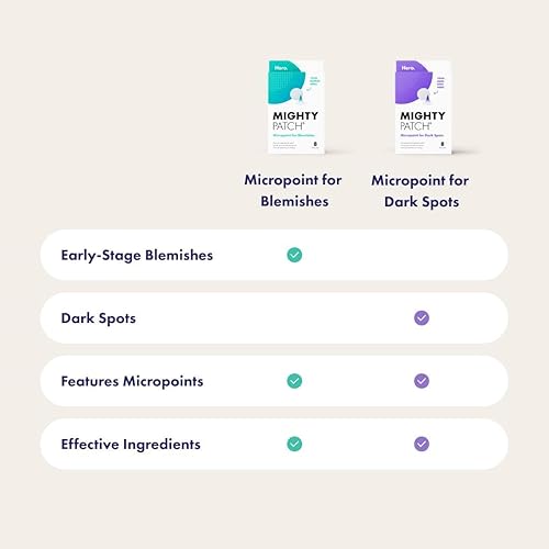 Mighty Patch Micropoint from Hero Cosmetics - Post-Blemish Dark Spot Patch with 395 Micropoints, Dermatologist Tested and Non-ir