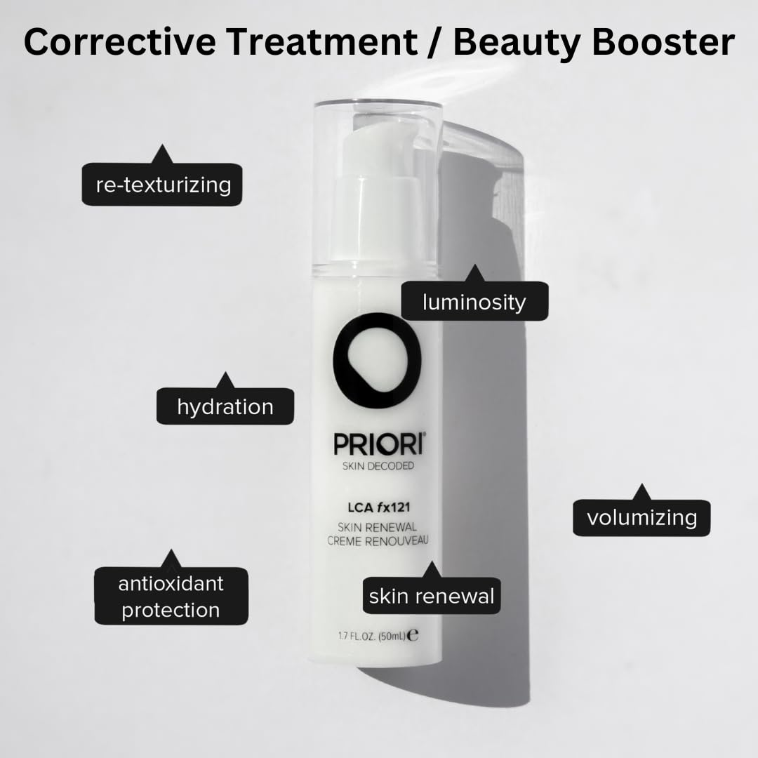 PRIORI Skincare Skin Renewal Cream with Lactic Acid Retexturizing Face Moisturizer for Dark Spots, Fine Lines & Wrinkles, Acne S