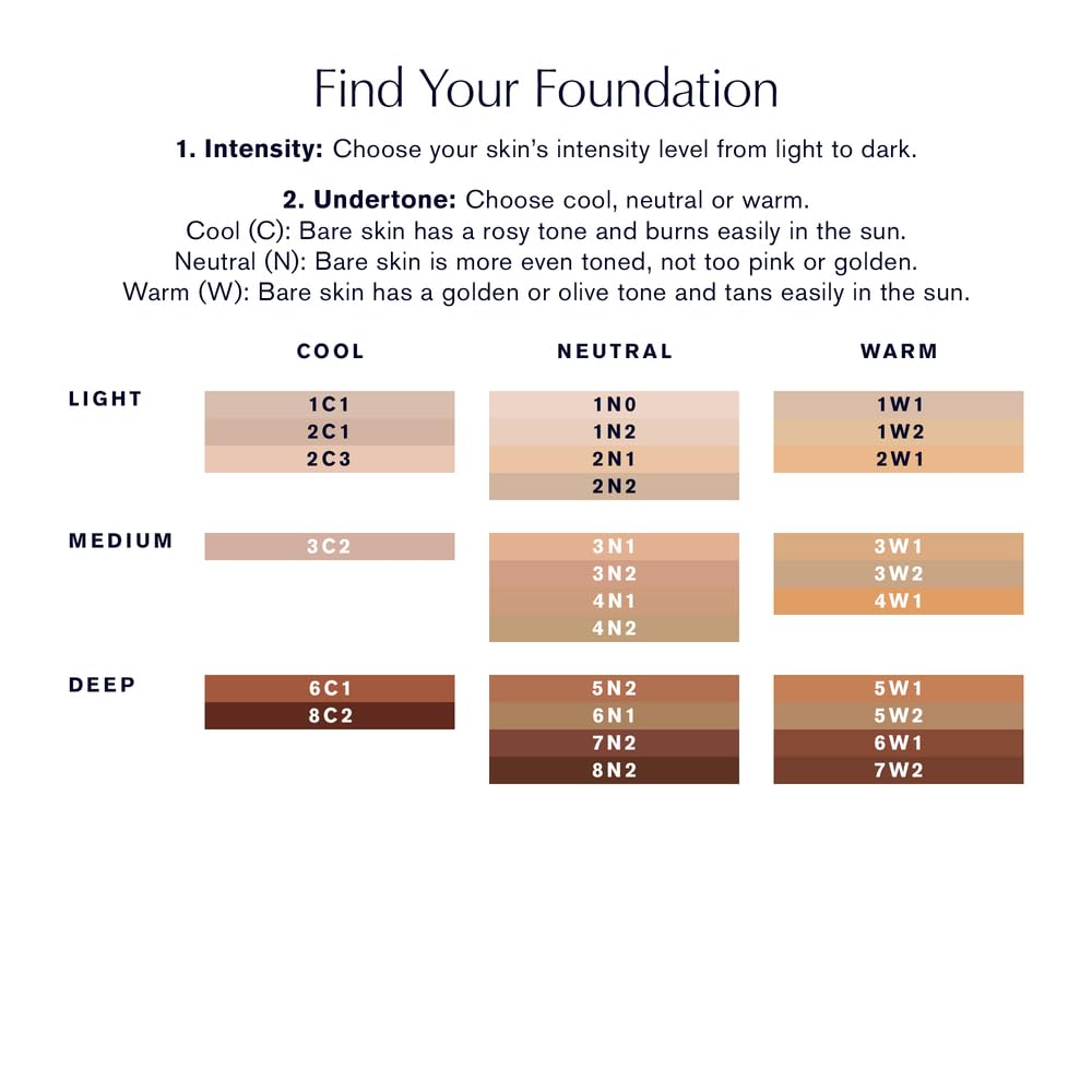 Est  E Lauder Futurist Hydra Rescue Moisturizing Foundation Spf 45 6W1 Sandalwood
