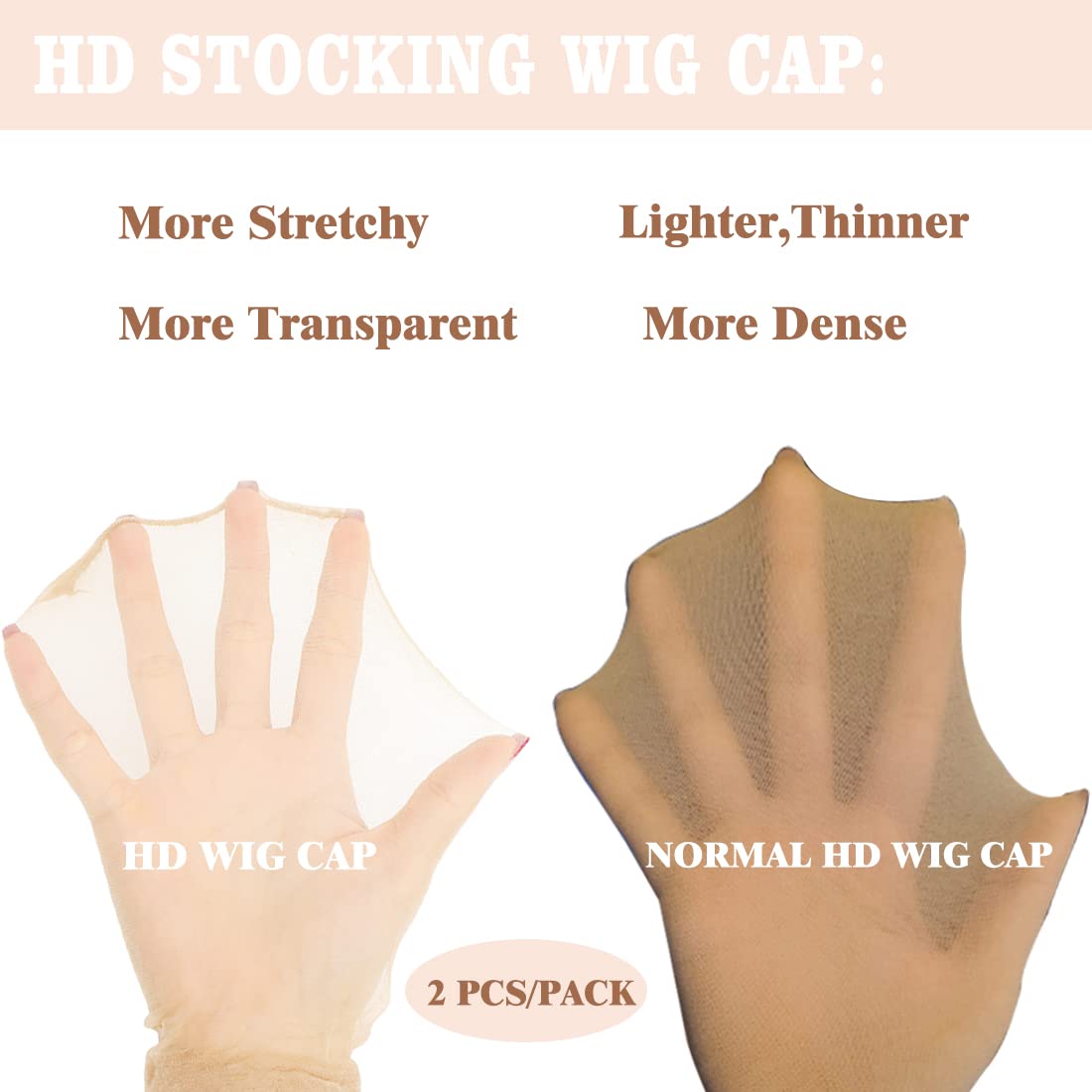 Fdbjulyy 20 Pcs Transparent Hd Wig Cap, Thin Nylon Cap For Women, Suitable For Parties, Weddings, Graduations, Cosplay, Hallowee