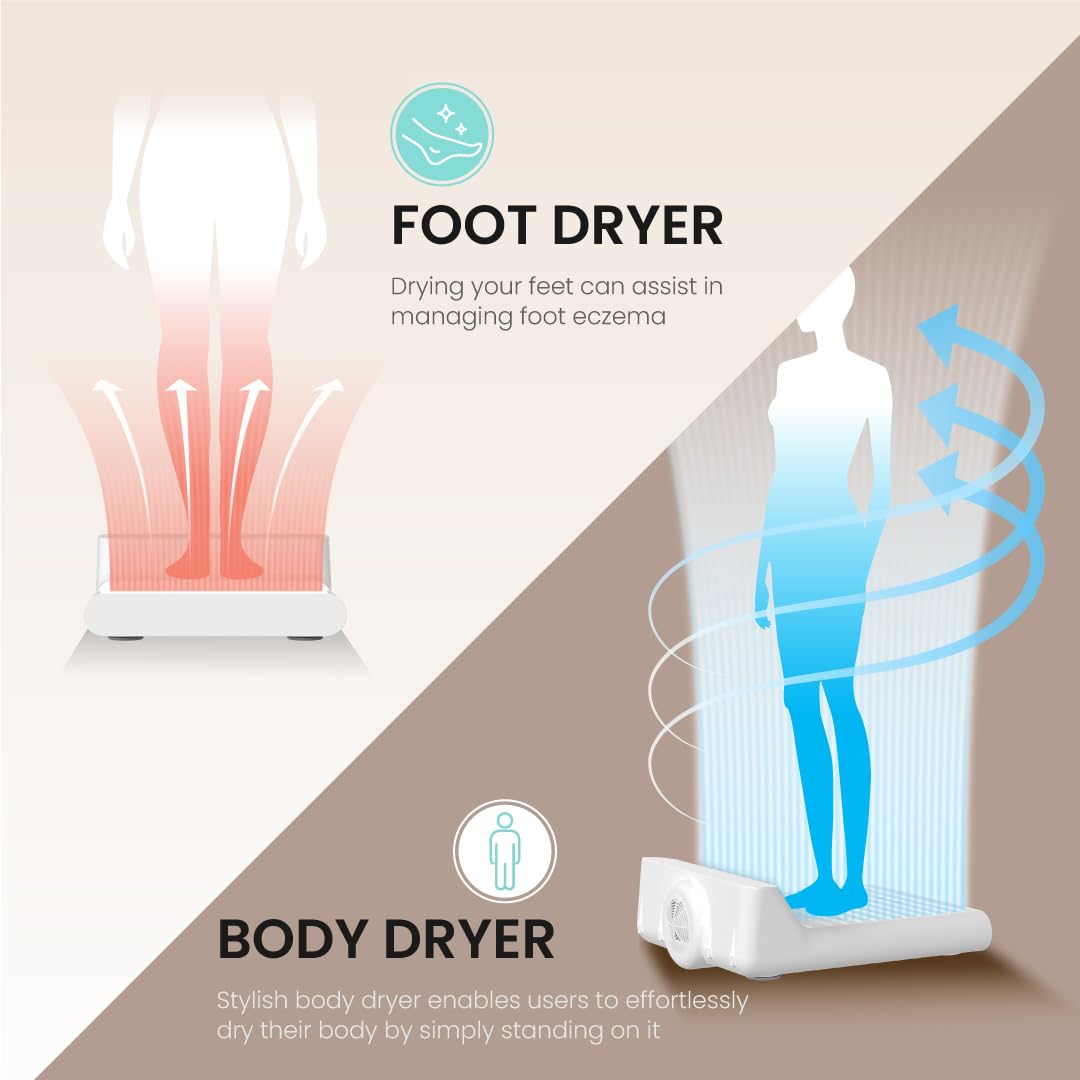 Vovo Stylement Bd-7700W Body & Foot Dryer For Bathroom, Temperature & Wind Volume Controlled Dryer With Intuitive Display, Water