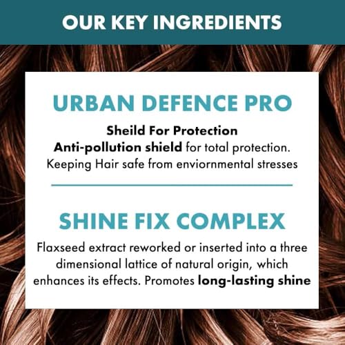Alfaparf Milano Semi Di Lino Reconstruction Reparative Shampoo For Damaged Hair - Sulfate And Paraffin Free - Safe On Color Trea