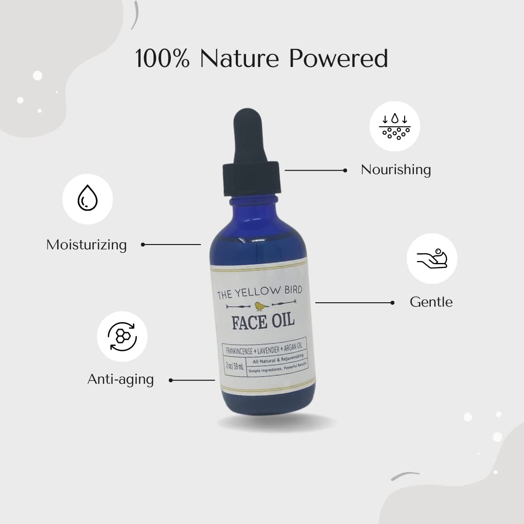 Argan Face Oil Cleanser. Moisturizing Anti Aging Natural & Organic Facial Serum for Acne, Spots, Scars, and Wrinkles. Hydrating