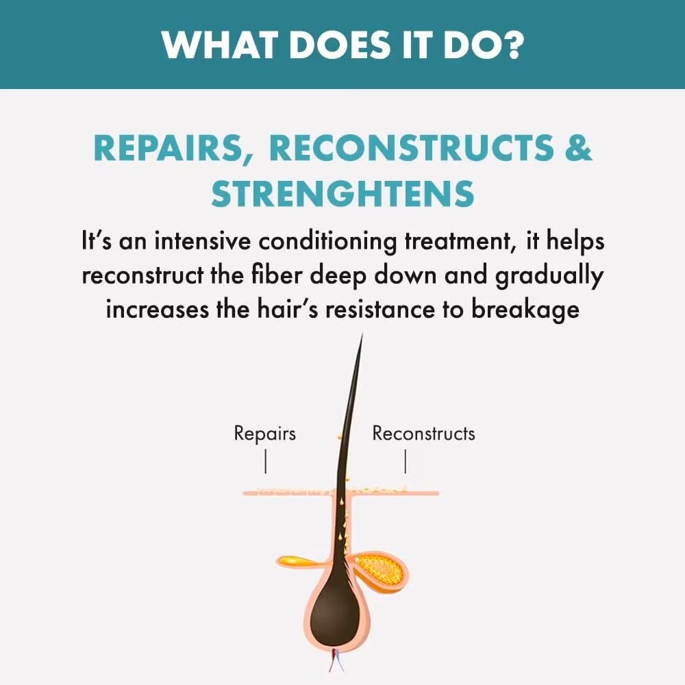 Alfaparf Milano Semi Di Lino Reconstruction Reparative Shampoo For Damaged Hair - Sulfate And Paraffin Free - Safe On Color Trea