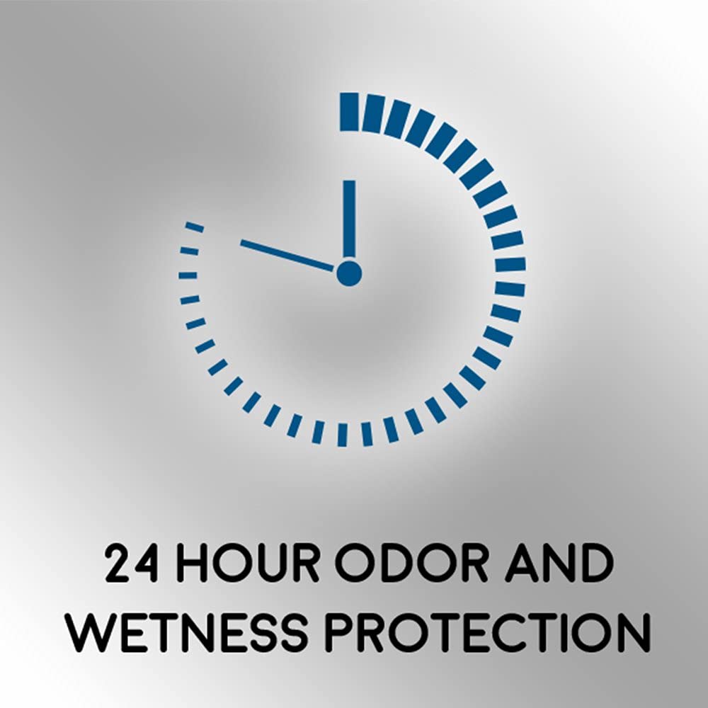 Speed Stick Anti-Perspirant Deodorant Power Clear Gel 3 Oz (Pack Of 8)