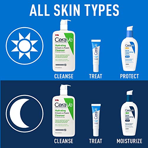 ceraVe Eye Repair cream  Under Eye cream for Dark circles and Puffiness  Suitable for Delicate Skin Under Eye Area  05 Ounce