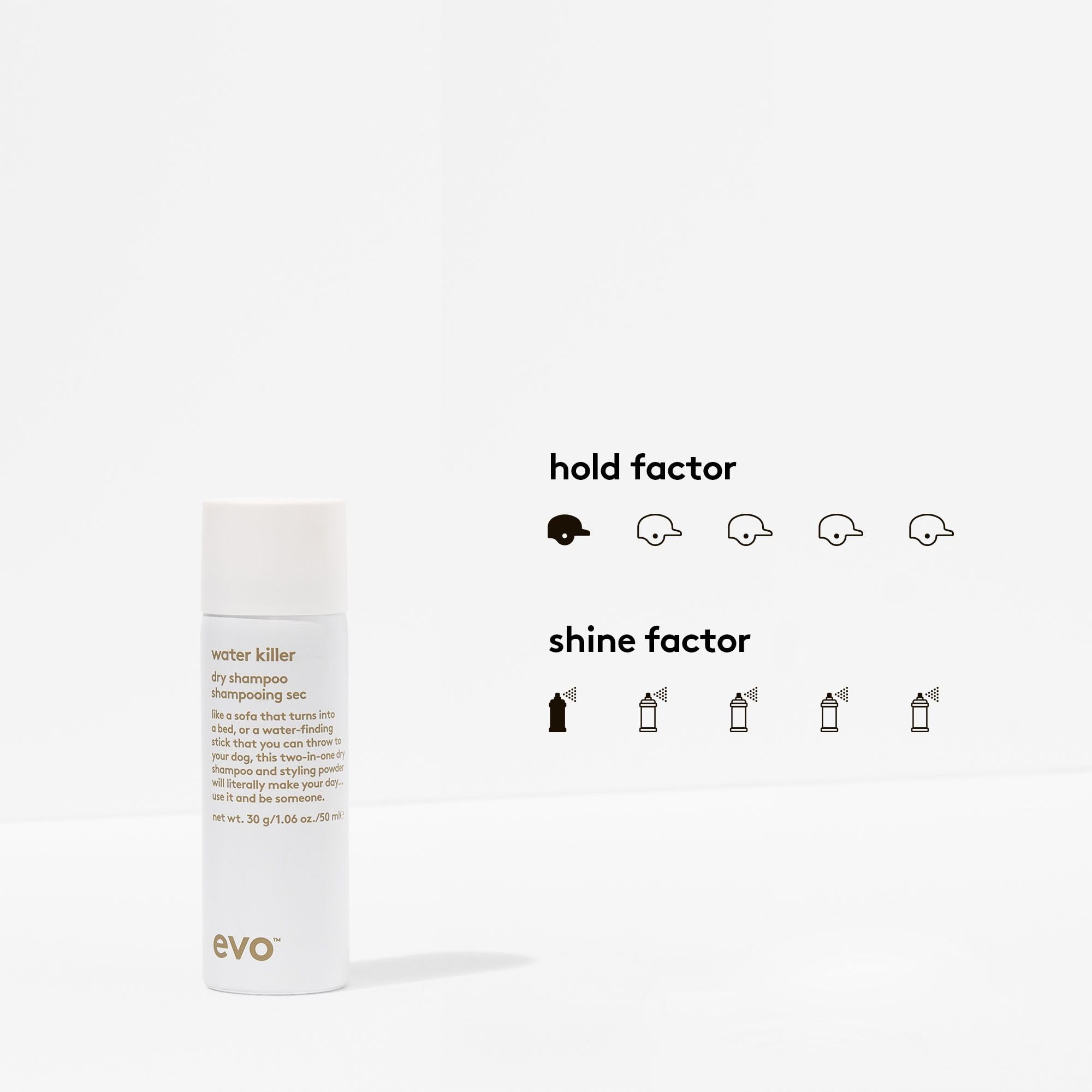 Evo Water Killer Dry Shampoo - Absorbs Oil To Refresh Hair, Reduces Damage From Excessive Washing - Hair Styling Spray - Travel