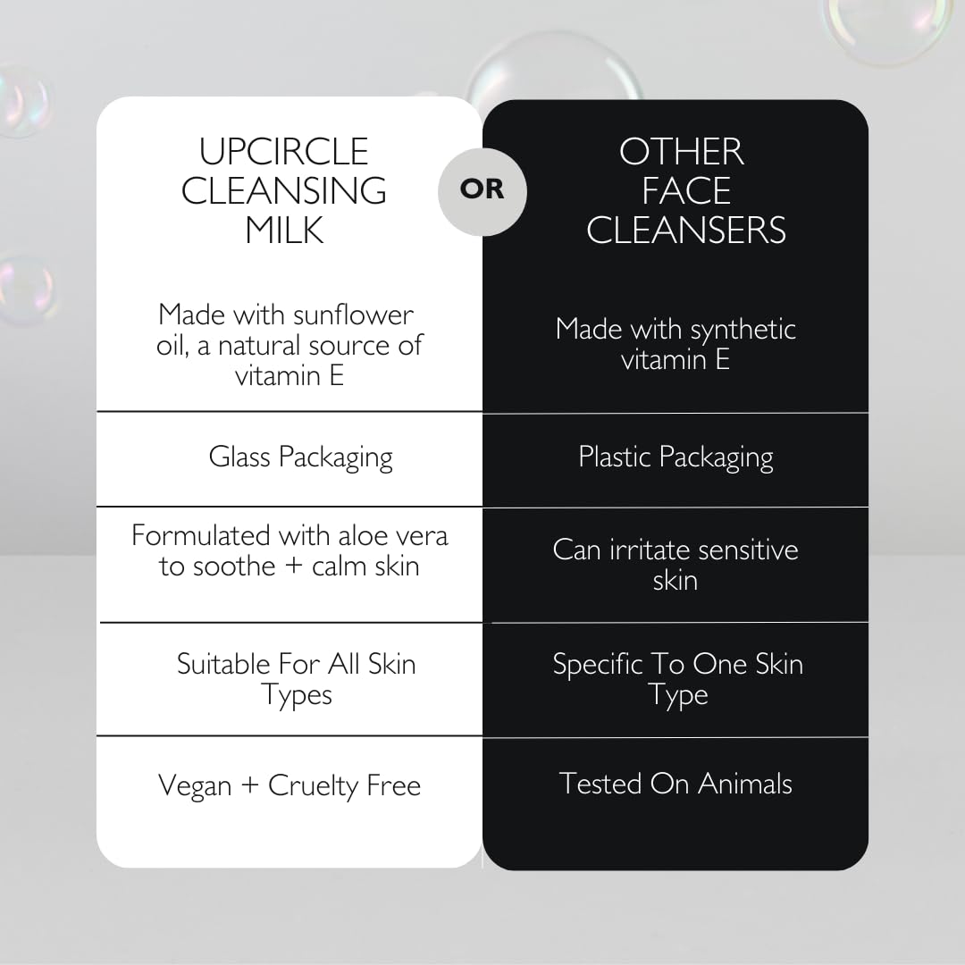 UPCIRCLE Cleansing Face Milk with Aloe Vera + Oat Powder 4.05oz - Cleansing, Repairing + Nourishing Skin - Vegan + Cruelty-Free