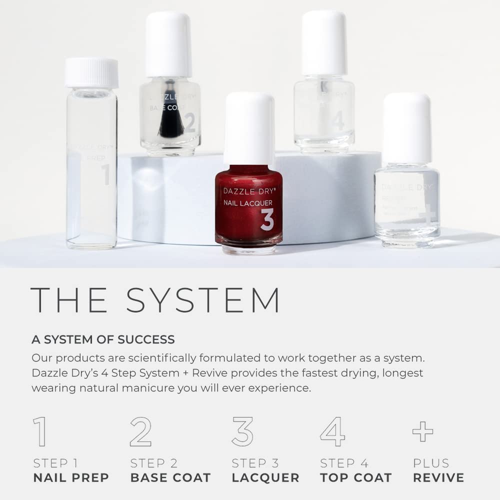 Dazzle Dry Mini Kit 4 Step System - Red Hot Chili, A Bright And Orangey Red. Full Coverage Cream. (5 Piece Kit / 5 Manicures)
