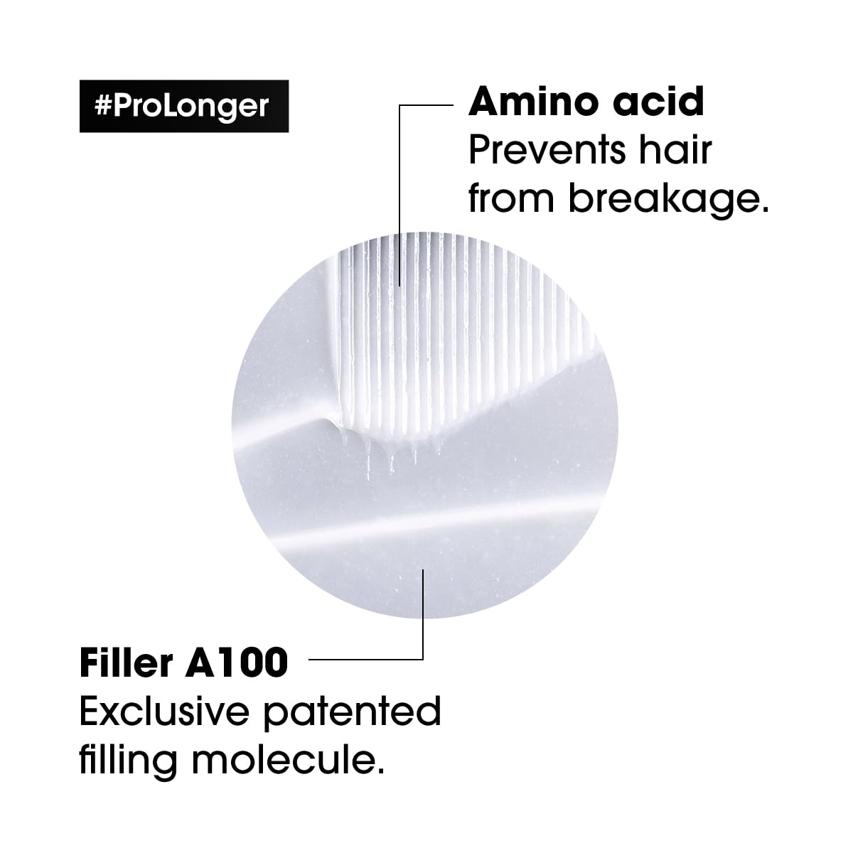 LOreal Professionnel Pro Longer Mask  Reduces Breakage & Appearance of Split Ends Adds Softness & Shine  For Thin & Fine Hair Ty