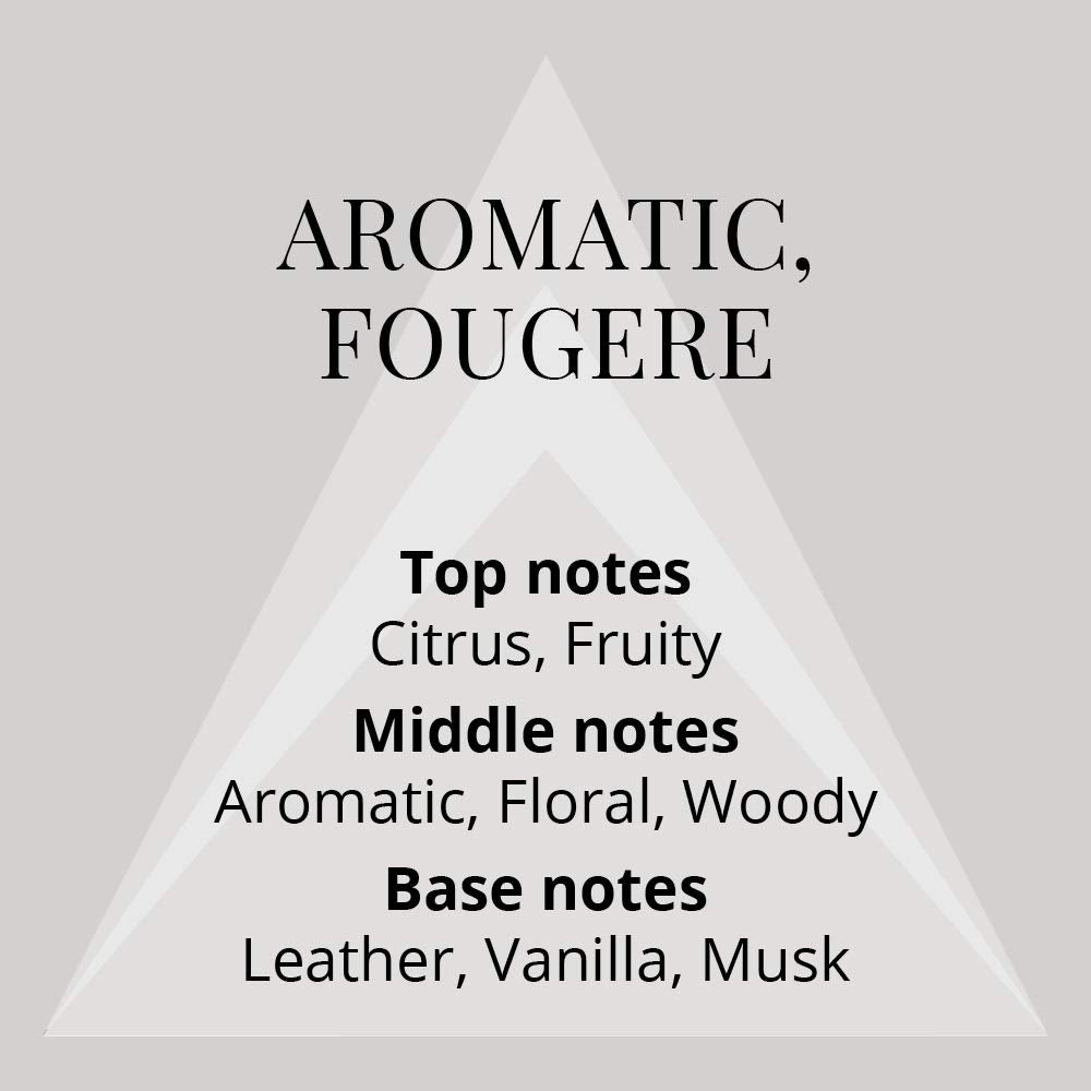 Colour Me White By Milton-Lloyd - Perfume For Men - Aromatic Fougere Scent - Opens With Bergamot, Orange, And Neroli - Blended W