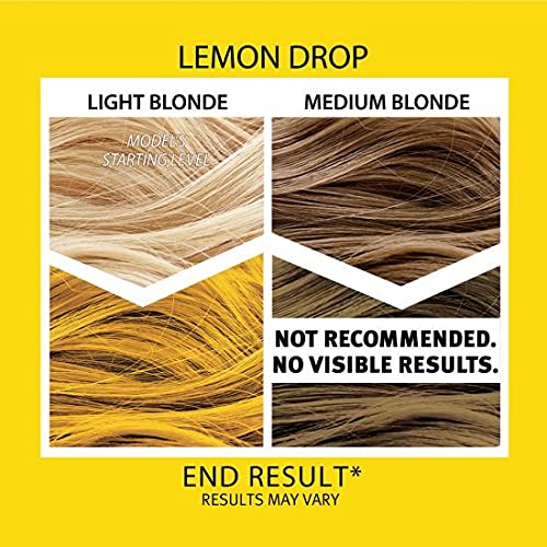 SPLAT - Lemon Drop, Semi-Permanent Hair Color (Yellow) Complete Kit with Bleach & Gloves