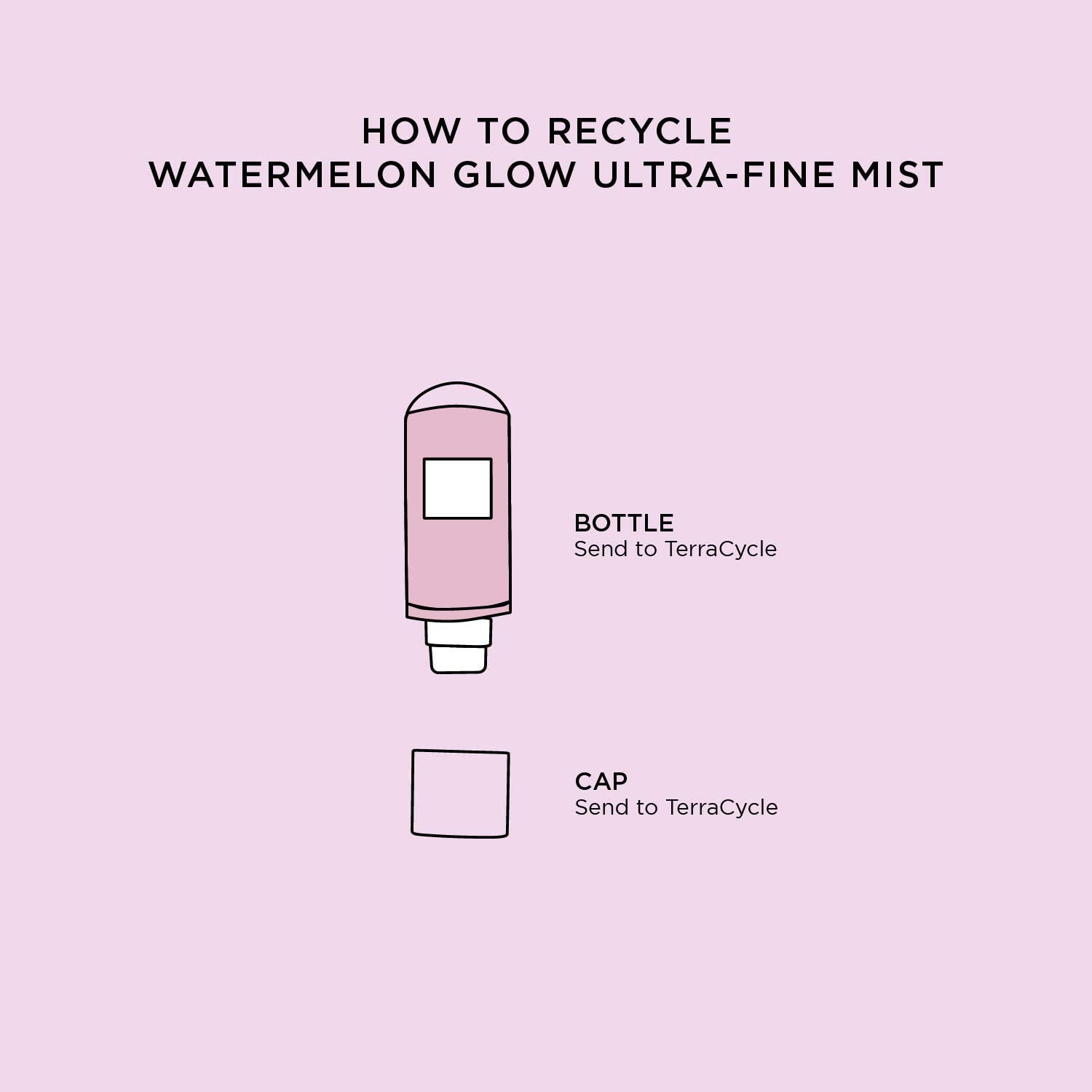 Glow Recipe Watermelon Glow Ultra-Fine Facial Mist Spray - Hyaluronic Acid Face Mist For Fresh + Glowing Skin - Hydrating Face M
