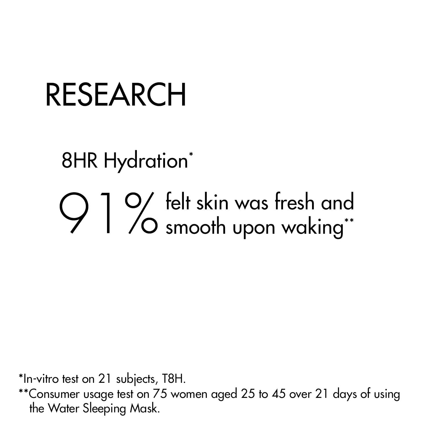 Klorane - Revitalizing Water Sleeping Mask With Organically Farmed Cornflower & Hyaluronic Acid - Hydrating Night Mask - Awaken,