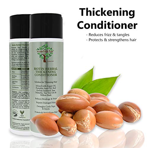 Mountain Top Biotin Herbal Thickening Conditioner (8 Oz / 273 Ml) With Argan Oil, Pumpkin Seed Oil, Saw Palmetto, Tea Tree Oil &