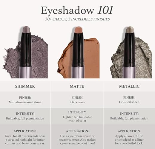 Julep Eyeshadow 101 Crame To Powder Waterproof Eyeshadow Stick, Marigold Matte