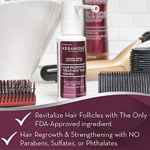 Keranique Hair Regrowth Treatment Extended Nozzle Sprayer - 2% Minoxidil, 30 Day Supply - Regrow Thicker-Looking Hair, Helps Rev