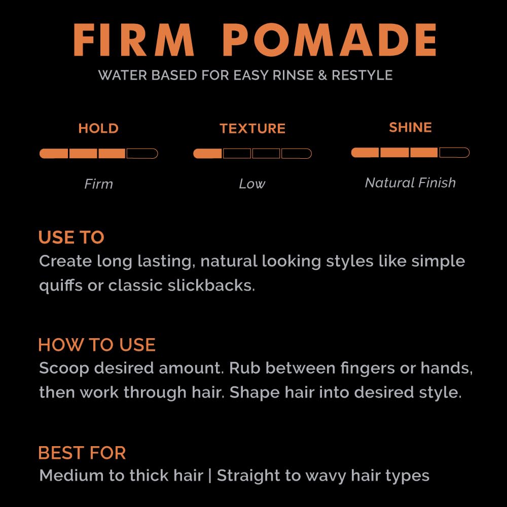 ZEUS Water-Based Pomade, Natural Shine All Day Hold - MADE IN USA (4 oz.)