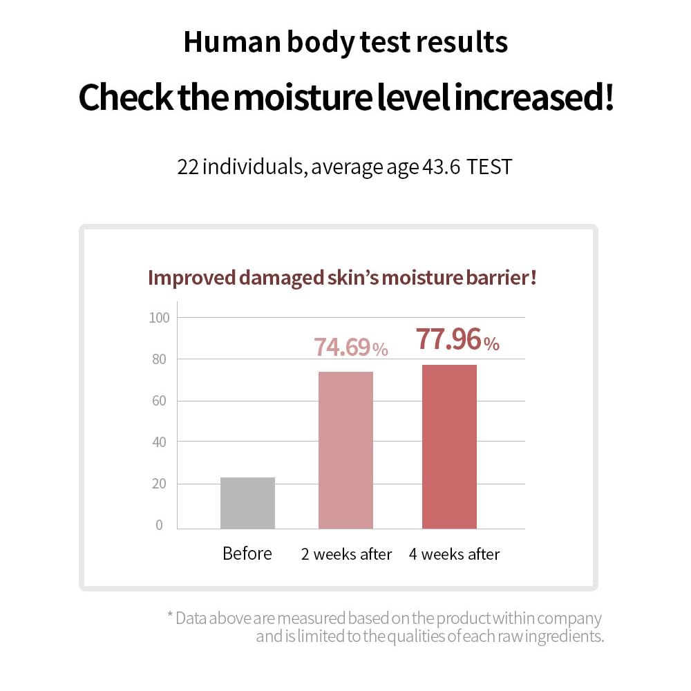Secretkey Starting Treatment Essence Rose Edition, Nourishment & Hydration, Skin Soothing, Skin-Texture Care, 94% Of Galactomyce