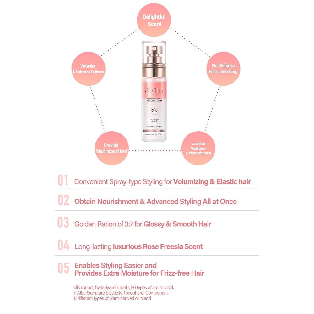 D'Alba Piedmont Italian White Truffle Professional Repairing Hair Perfume Serum Fragrance (3.38 Fl Oz)