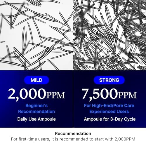 medicube Zero Exosome Shot Facial Serum 1.01 fl. oz | Exosome, AHA+BHA+PHA | Pore Care & Skin Texture Enhancer