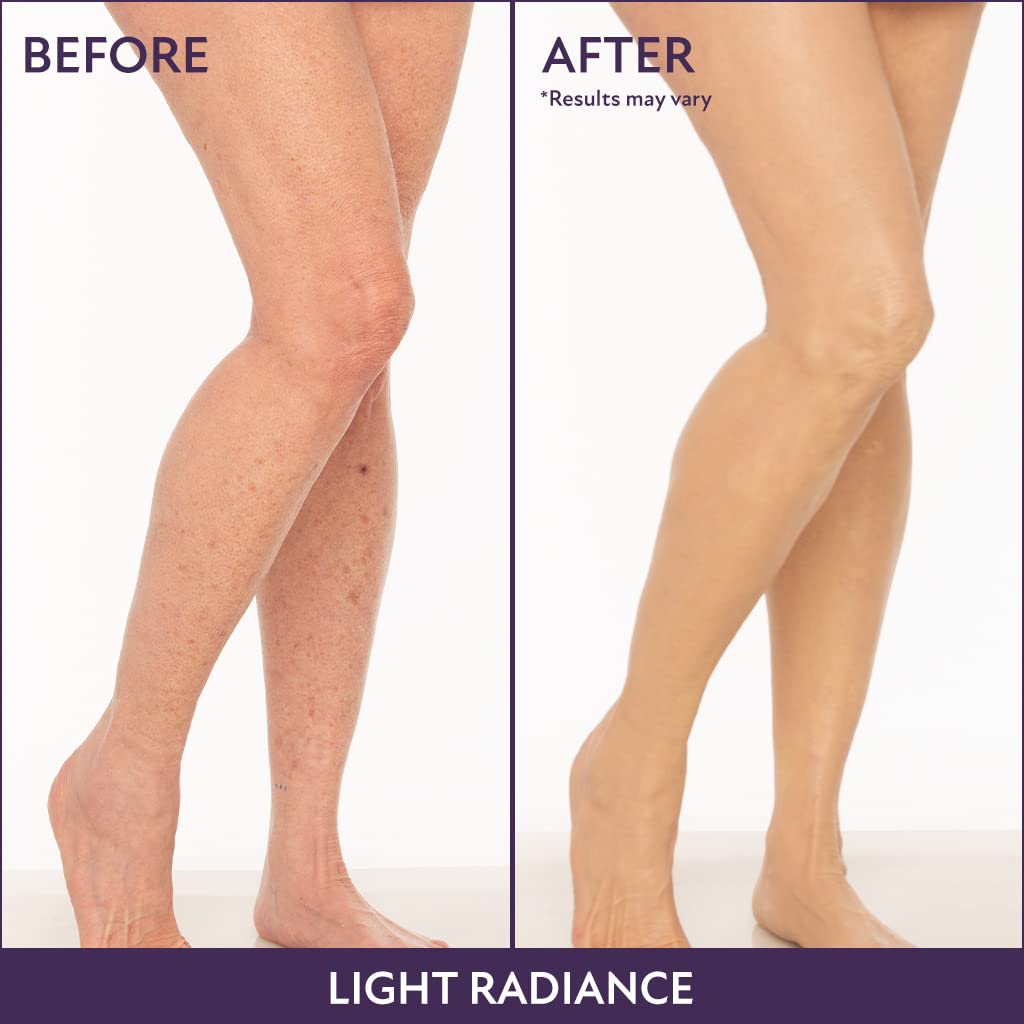 Westmore Beauty Body Coverage Perfector 7 Oz 210Ml (Deep Radiance) - Waterproof Leg And Body Makeup For Tattoo Cover Up And More