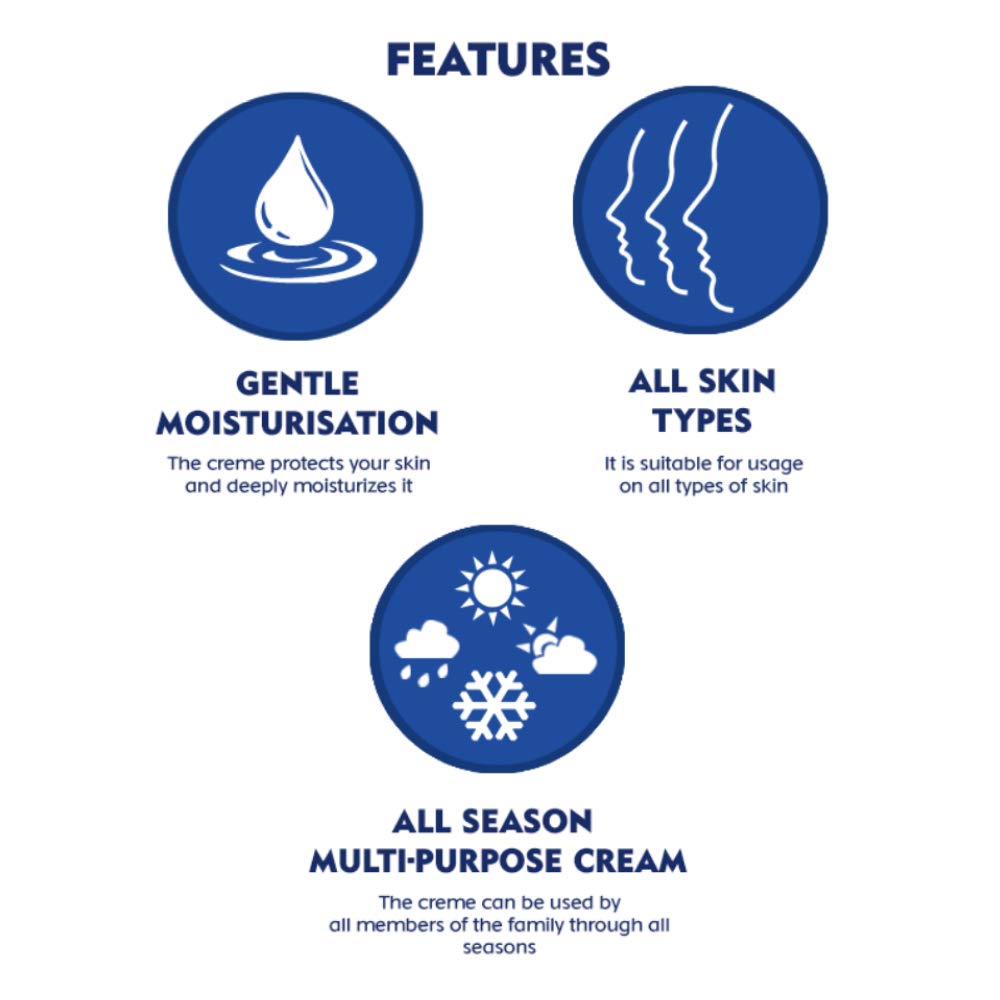 NIVEA Crme, Multi Purpose Cream, 400 ml