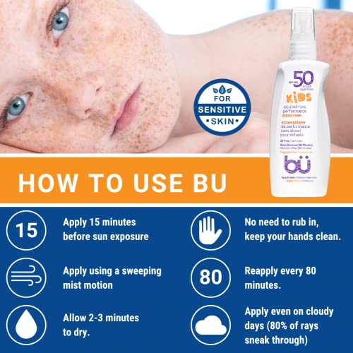 Sunscreen Spray Kids Spf 50 By Bu - Travel Size Organic Formulation For Sensitive Skin - Fragrance-Free, Oil-Free, Non Greasy, N