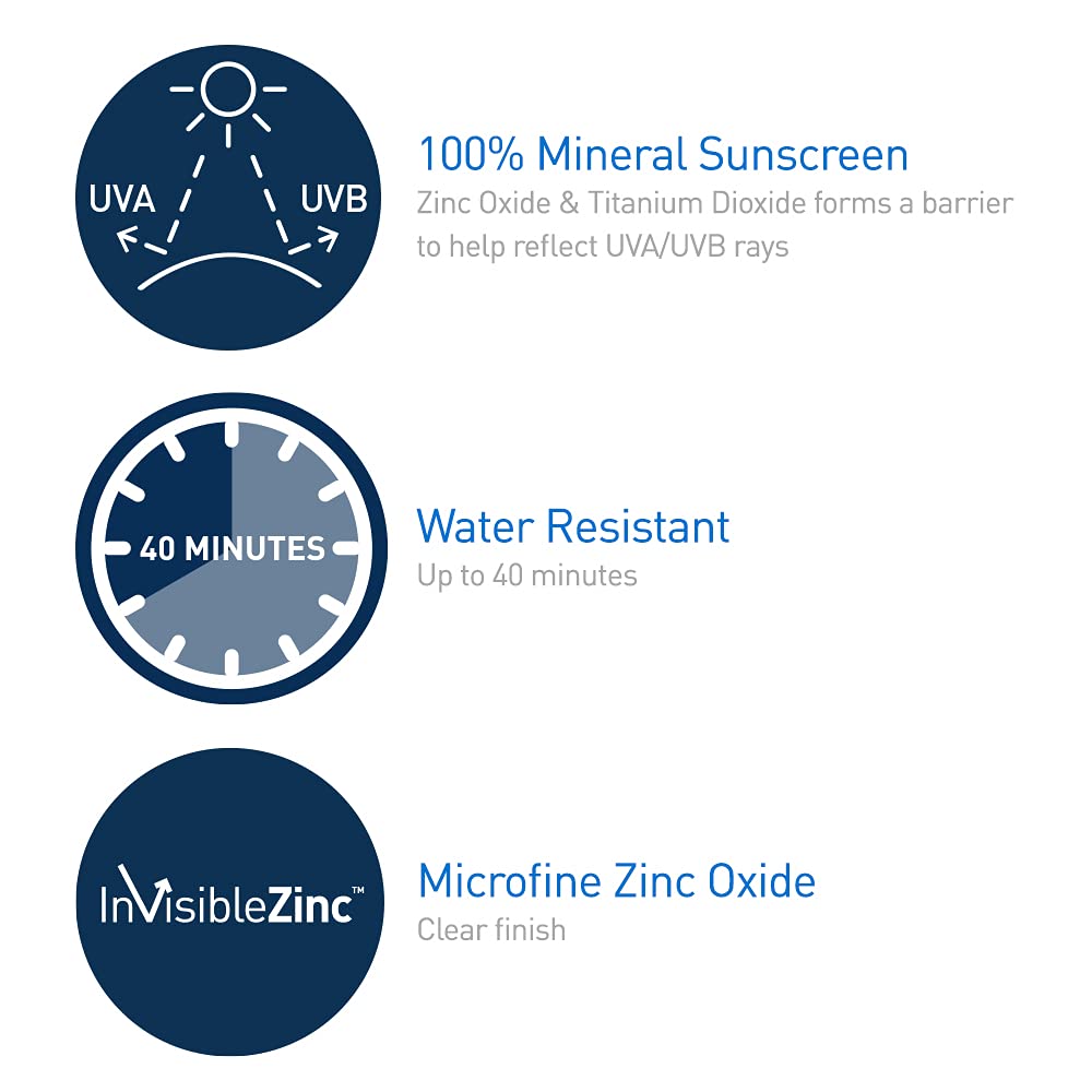 Cerave Mineral Sunscreen Stick Spf 50 | Broad Spectrum Spf + Hyaluronic Acid + Ceramides | Titanium Dioxide & Zinc Oxide Sunscre