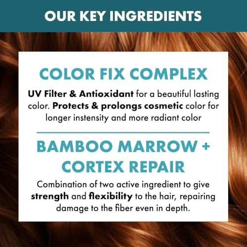Alfaparf Milano Semi Di Lino Reconstruction Reparative Shampoo For Damaged Hair - Sulfate And Paraffin Free - Safe On Color Trea