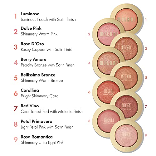Milani Baked Blush - Bellissimo Bronze (012 Ounce) Cruelty-Free Powder Blush - Shape, Contour & Highlight Face For A Shimmery Or