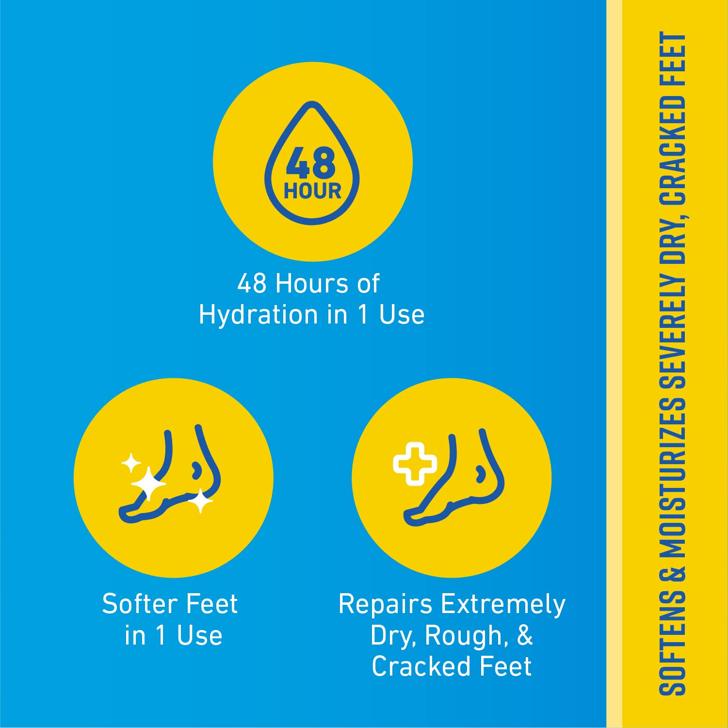 O'Keeffe'S Healthy Feet Intense Renewal Cream With Alpha Hydroxy Acid, Softens And Exfoliates Extremely Dry, Callused Feet, 3Oz