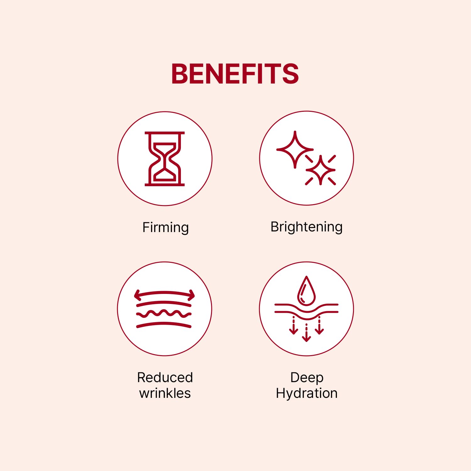 Wrinkle-Fit Tangle Eye Patch - Under Eye Patches For Dark Circles And Puffy Eyes, Eye Bags Treatment For Women - Mega Collagen E