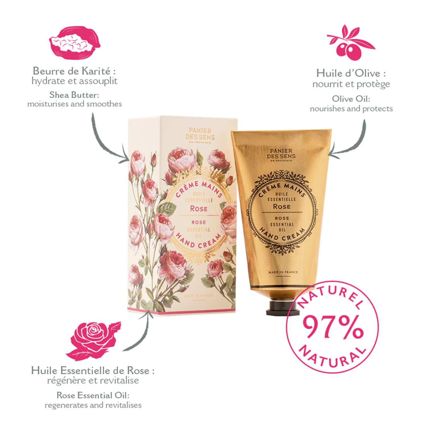 Panier des Sens - Hand Cream for Dry Cracked Hands and Skin - Rose Hand Lotion, Moisturizer, Mask - With Shea Butter and Olive O