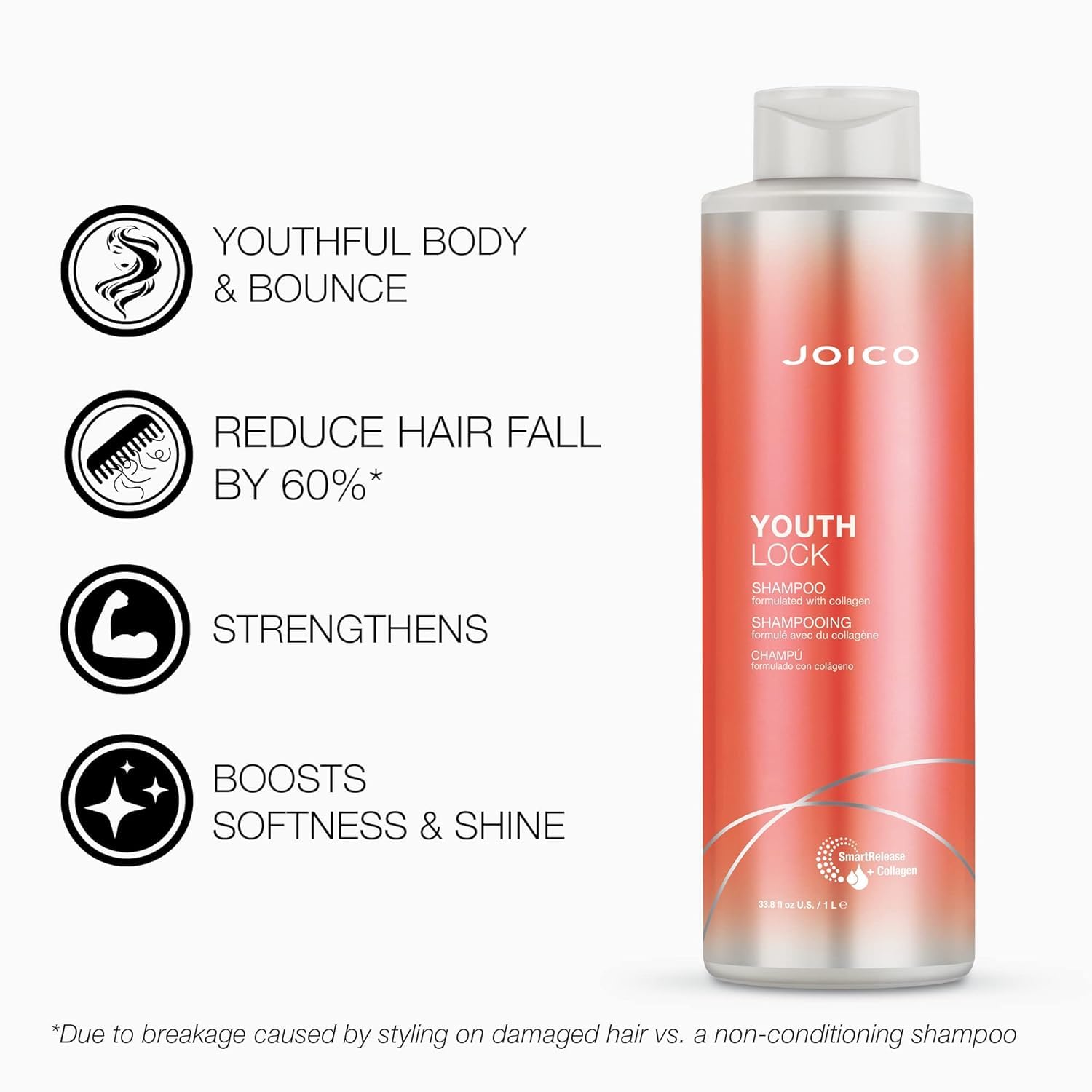 YouthLock Shampoo & Conditioner Set Formulated with Collagen | Youthful Body & Bounce | Reduce Breakage & Frizz | Free of SLS/SL