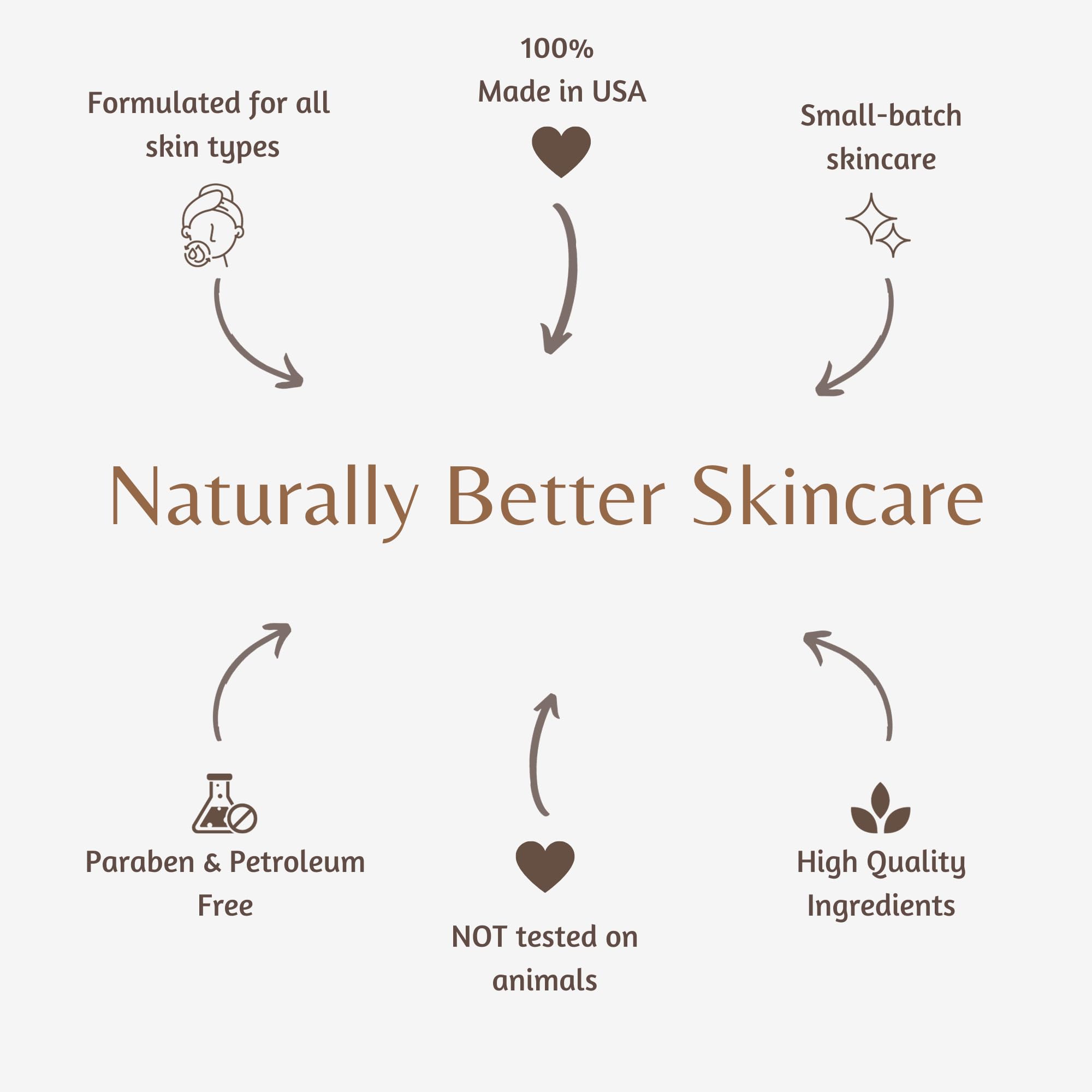 The Lotion Company 24 Hour Skin Therapy Lotion, Full Body Moisturizer, Travel Size, Paraben Free, Made In Usa, Baby Powder Fragr