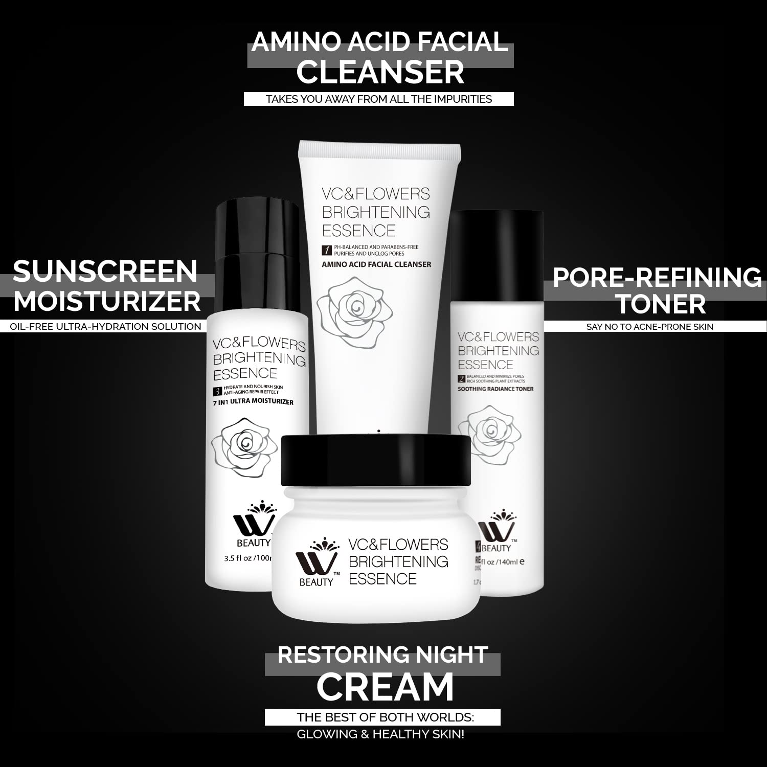 WBM Skincare Beauty Kit -Facial Cleanser & Facial Moisturizer for Sensitive Skin, Witch Hazel Facial Toner with Aloe Vera Formul