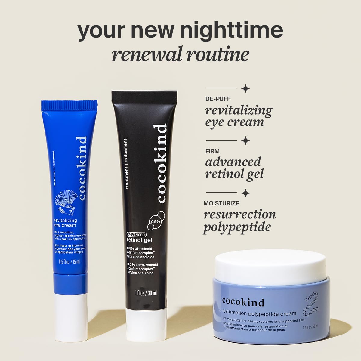 Cocokind Advanced Retinol Gel 0.5%, Improve The Appearance Of Fine Lines And Uneven Texture Without Irritation, Aloe And Cica To