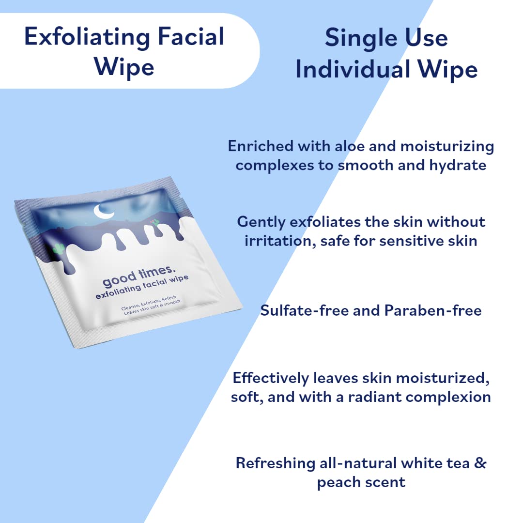Eco-Beauty Good Times Waterless Daily Gentle Exfoliating Face Wipes Individually Wrapped Pre-Moistened Packet Cleanse, Exfoliate