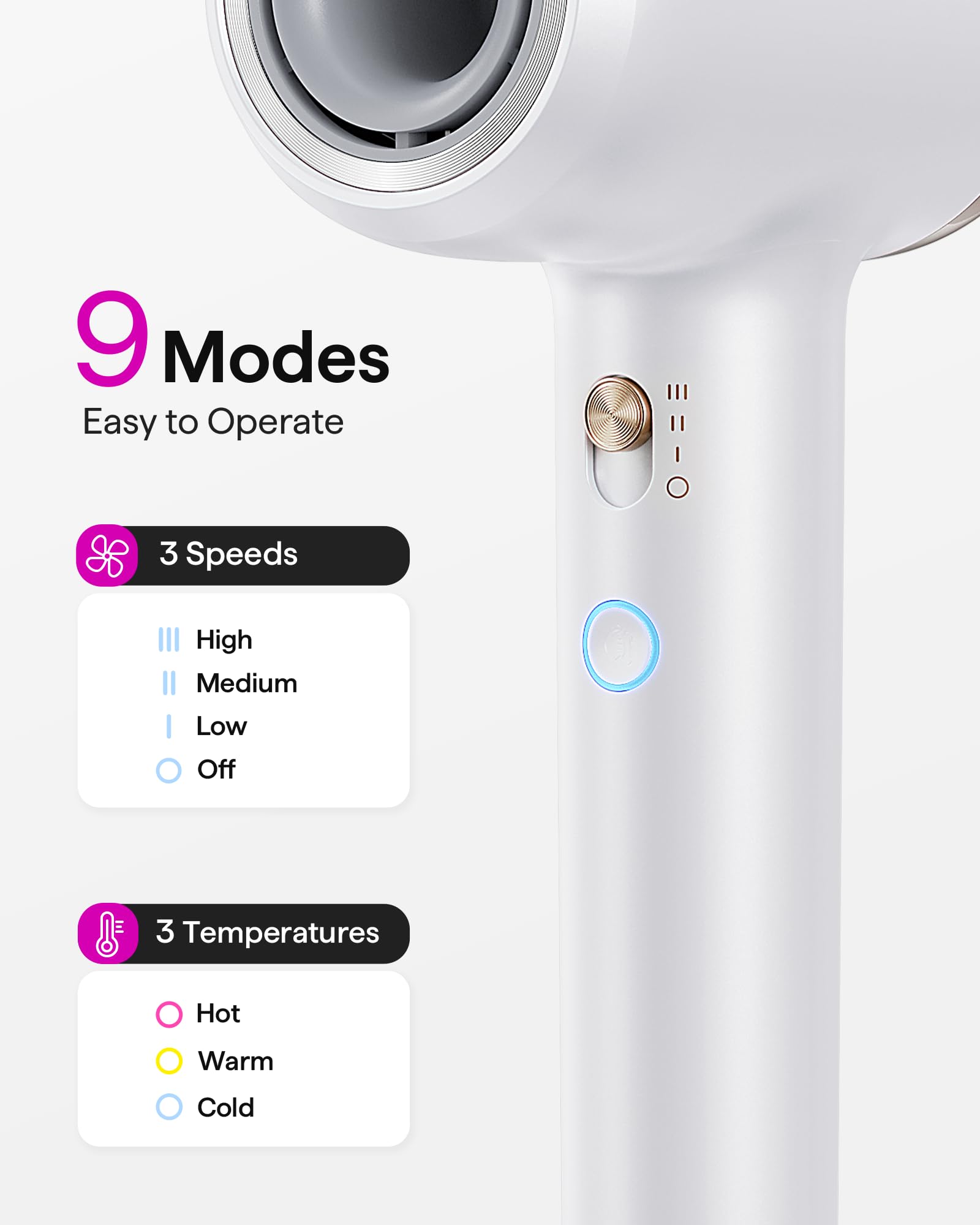 Wavytalk Hair Dryer With Diffuser Pro Fast Drying Hair Dryer 110,000 Rpm With Magnetic Attachments, Professional Ionic Lightweig