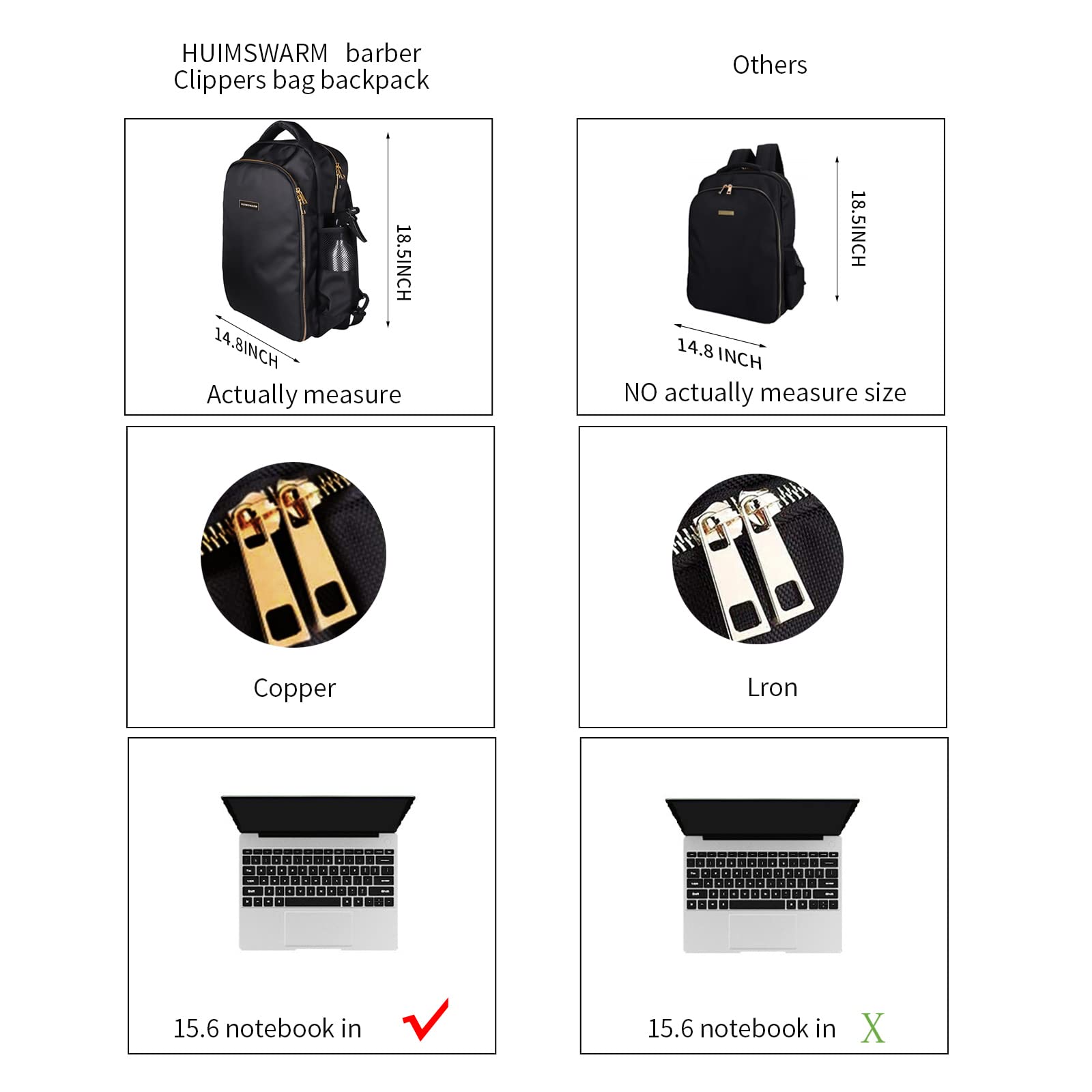 HUIMSWARM Barber Clippers Backpack, Large Black, Waterproof, Includes Barber Cape & Brush, Model S1